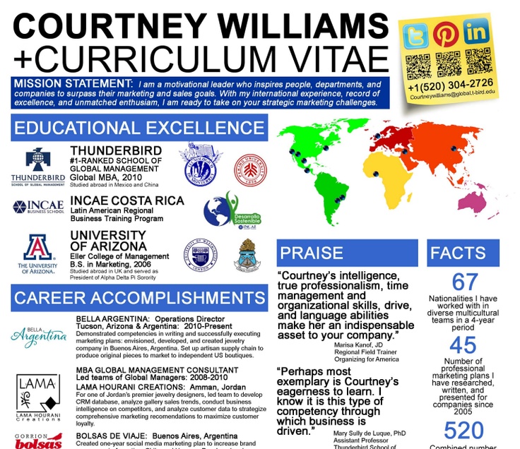 42 best Graphic resumes images on Pinterest Resume design - infographic resumes 42 best Graphic resumes images on Pinterest Resume design - infographic resumes