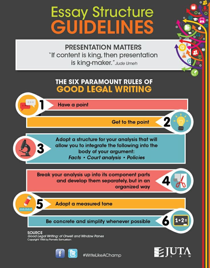 rules for writing an essay