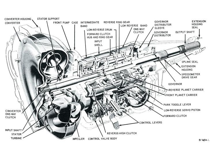 Inline 4 Engine Diagram in 2020 | Automobile engineering, Toyota camry