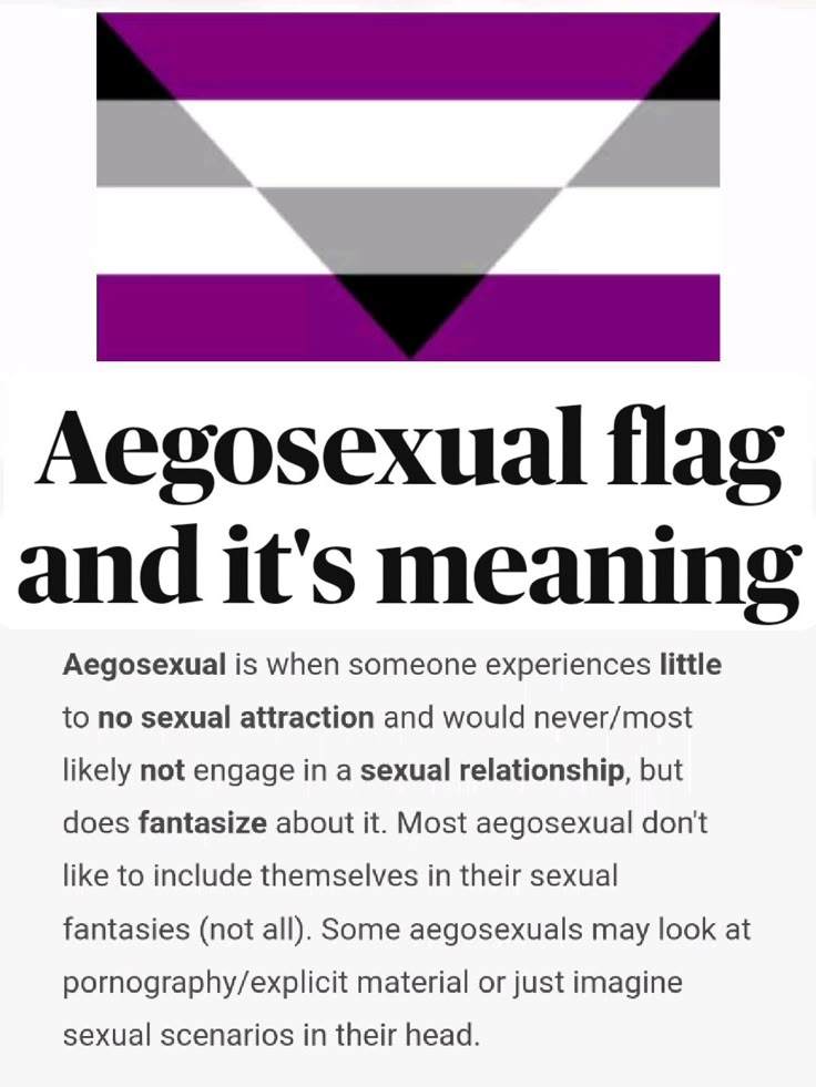Aegosexual Flag And It's Meaning【2024】 Aegosexual Flag And It's Meaning【2024】