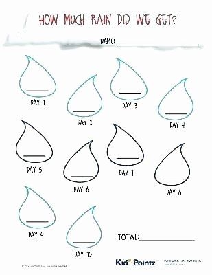 k5 learning math grade 4 rainfall tracking worksheet science worksheets