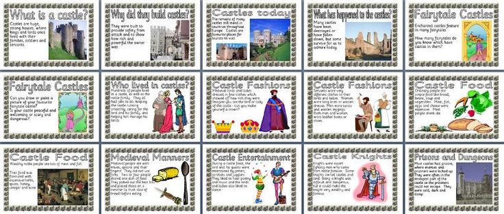 Homework help ks2 history