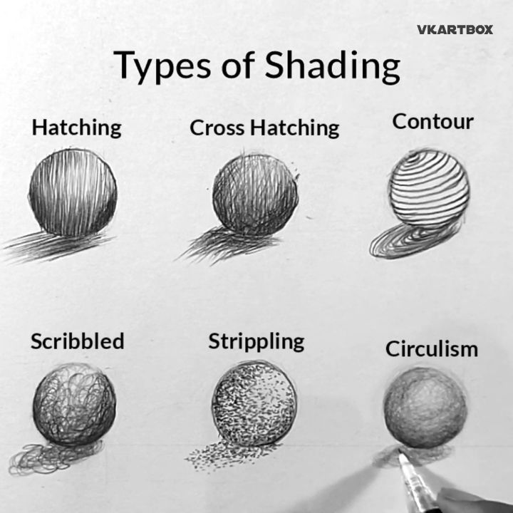 @vk_artbox shared a video on Instagram: “Comment your favourite shading