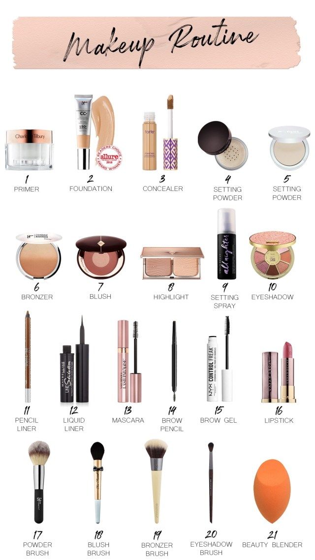 Daily Beauty Routine It s All Chic To Me Houston Fashion Blogger 