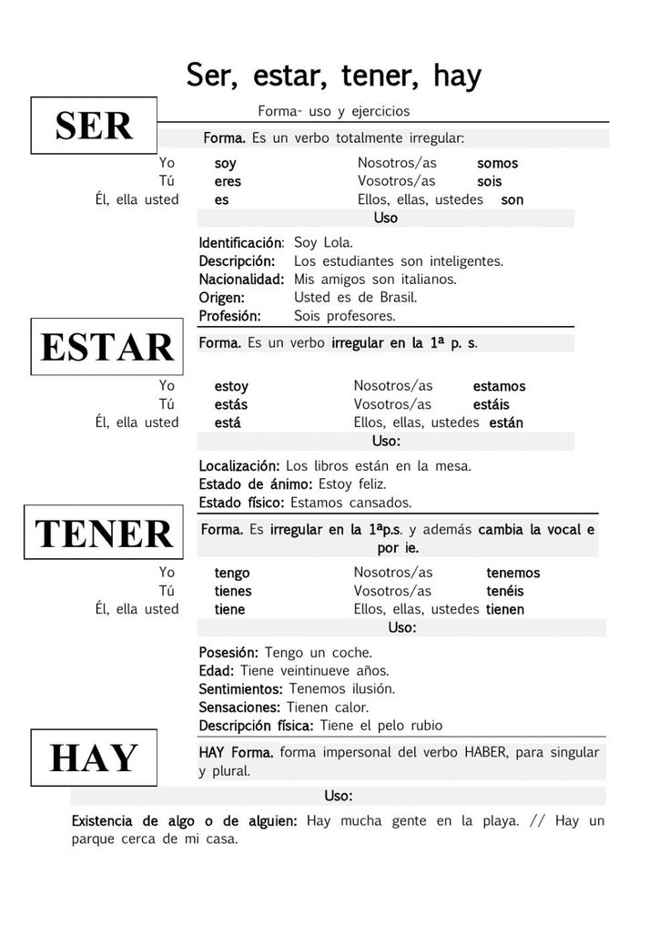 Pin By Maria On Gramatica Basic Spanish Words Spanish Words For Pin By Maria On Gramatica Basic Spanish Words Spanish Words For
