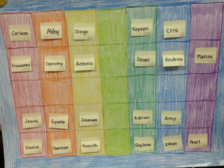 The 25+ best Seating chart classroom ideas on Pinterest - free classroom seating chart maker The 25+ best Seating chart classroom ideas on Pinterest - free classroom seating chart maker