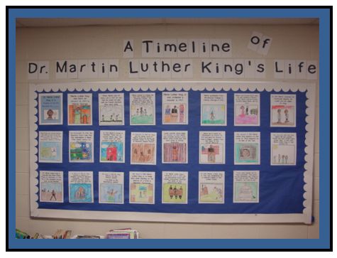 timeline of dr martin luther king jr a great first lesson on