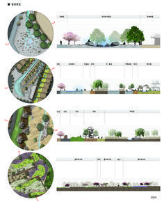 Landscape Architecture Drawing Techniques 82 best graphics | sections images on pinterest | landscape design Landscape Architecture Drawing Techniques 82 best graphics | sections images on pinterest | landscape design
