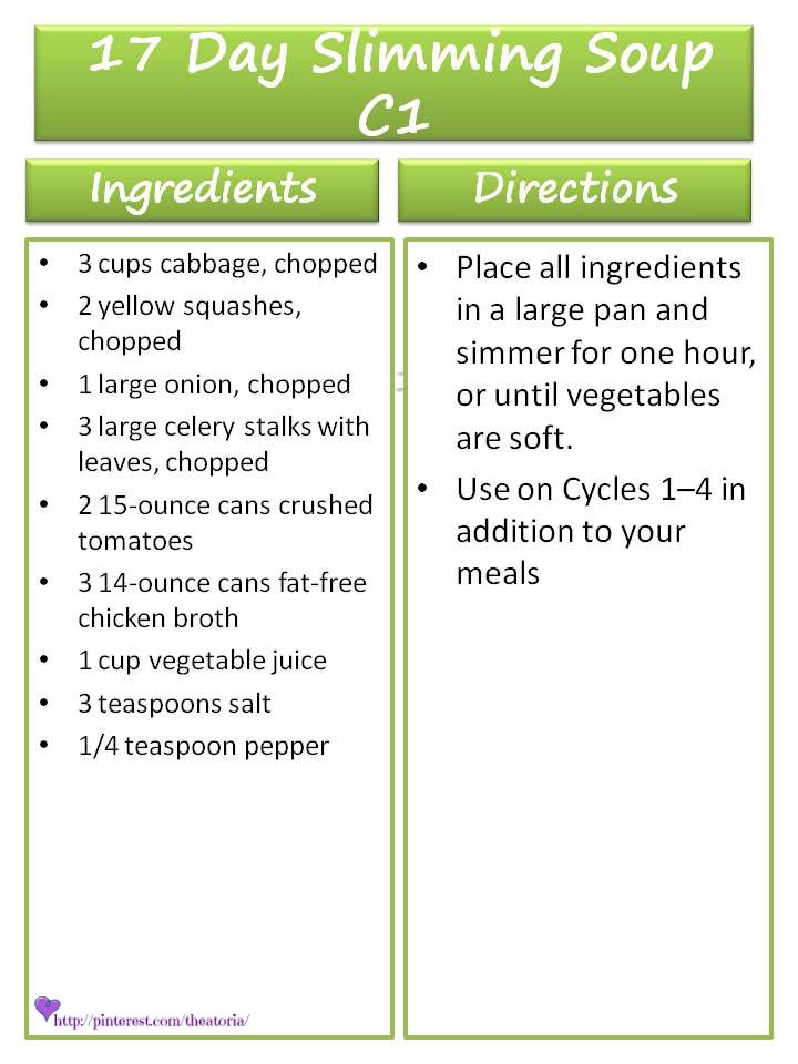 17 Day Diet Days 12 14 17 Day Diet 17 Day South Beach Diet Recipes