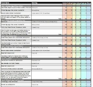The Personal Training System - Bodybuilding.com