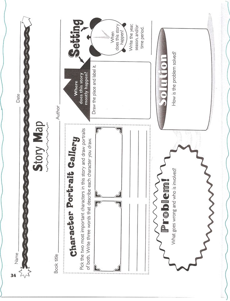 15 best story maps images on Pinterest Story maps, Teaching ideas - story map template 15 best story maps images on Pinterest Story maps, Teaching ideas - story map template