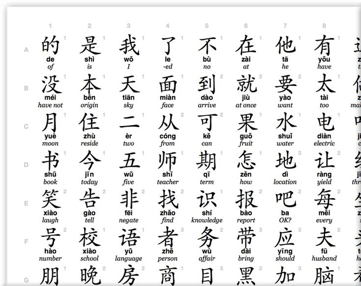 simplified chinese characters