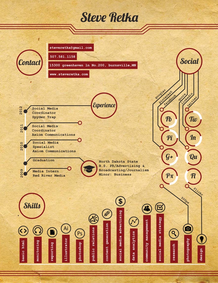 318 best Originele cvu0027s images on Pinterest Page layout, Resume - graphic design resume 318 best Originele cvu0027s images on Pinterest Page layout, Resume - graphic design resume