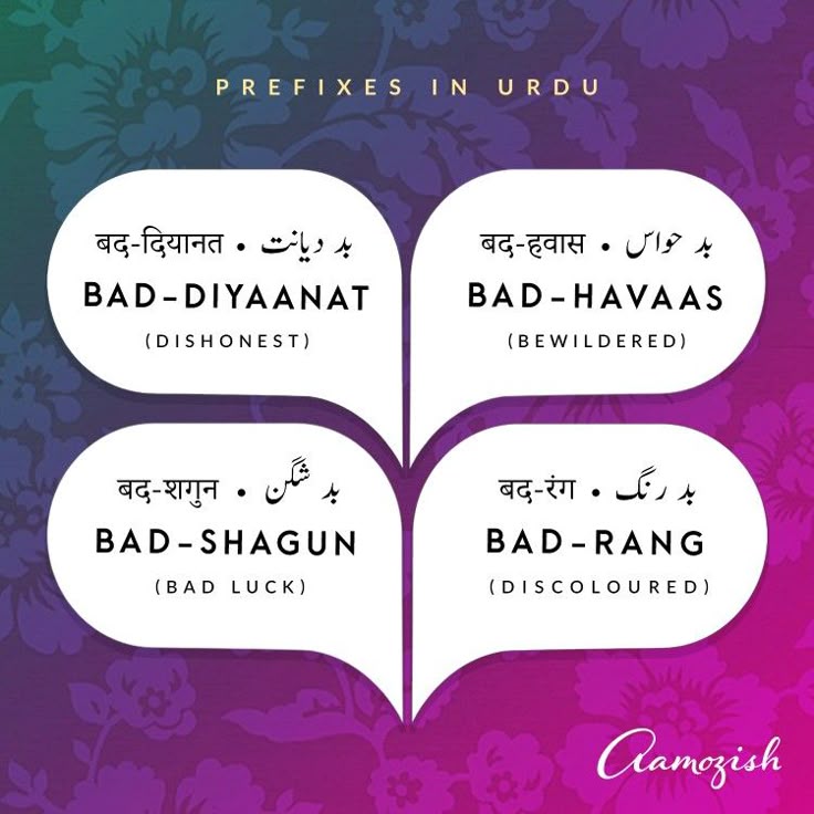 Pin Von Navneet Ch Auf Urdu Words For Poetry Keine Ahnung Pin Von Navneet Ch Auf Urdu Words For Poetry Keine Ahnung
