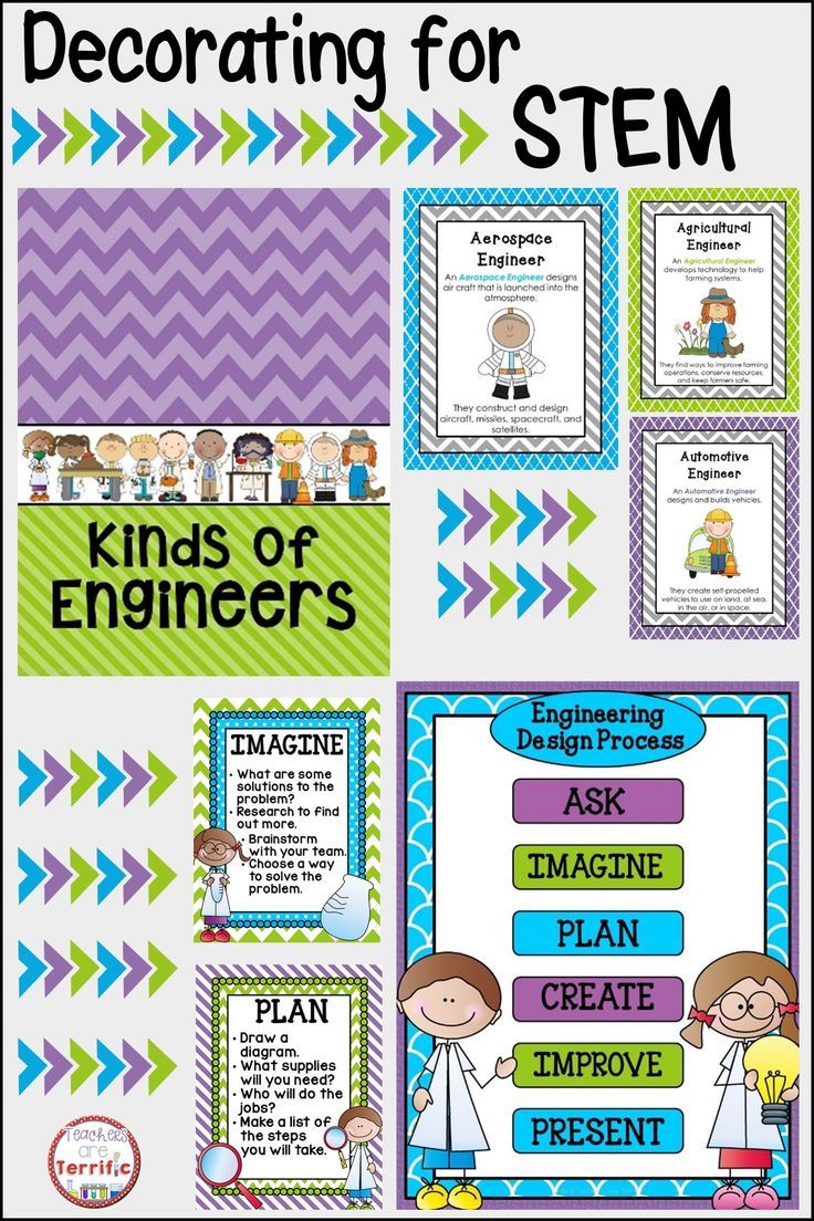 lime green poster board