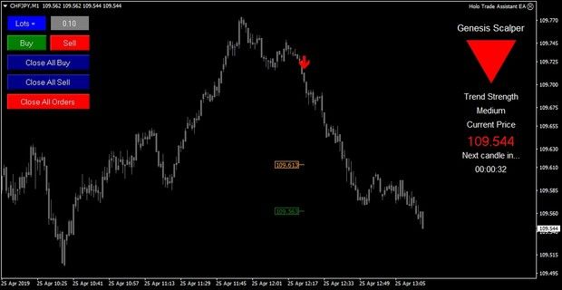 Amazon Com Forex Trading Strategies Video Course Learn Foreign