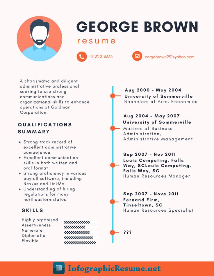 Más de 25 ideas increíbles sobre Net hr en Pinterest Proyectos - hr professional resume Más de 25 ideas increíbles sobre Net hr en Pinterest Proyectos - hr professional resume