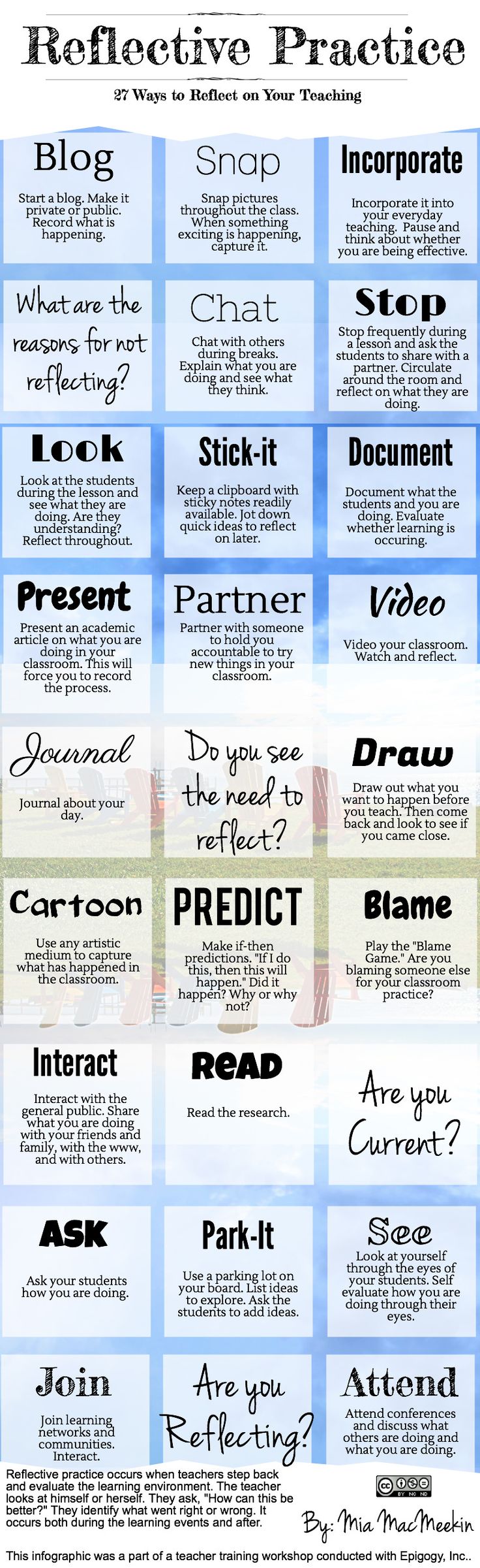 Reflective practice occurs when teachers step back and evaluate the learning env… Reflective practice occurs when teachers step back and evaluate the learning env…