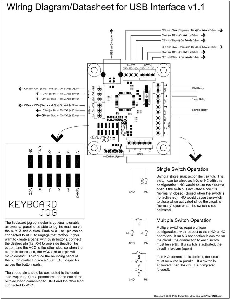 Usb Interface Breakout Board Datasheet And Wiring