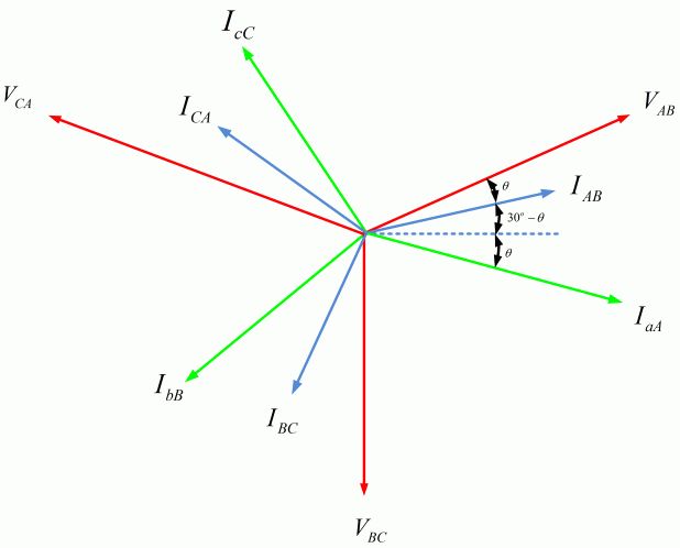 Do you know how to calculate Three Phase Power, Voltages, and Currents