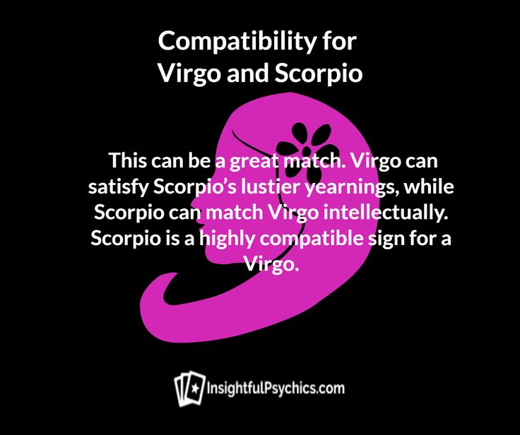 26 best aries zodiac facts images on pinterest aries 26 best aries zodiac facts images on pinterest aries
