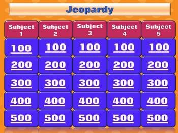 77 Best Interactive Powerpoint Games Images On Pinterest Learning Resources Teaching Ideas Interactive Jeopardy Powerpoint Template
