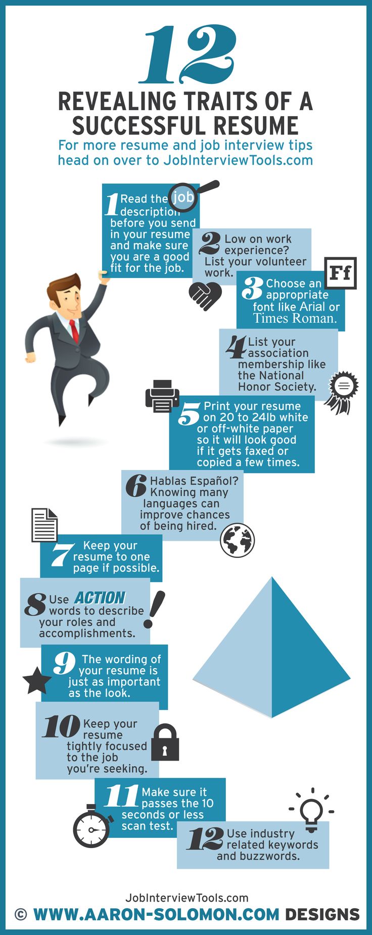 87 Best Resume Writing Images On Pinterest Resume Writing 87 Best Resume Writing Images On Pinterest Resume Writing