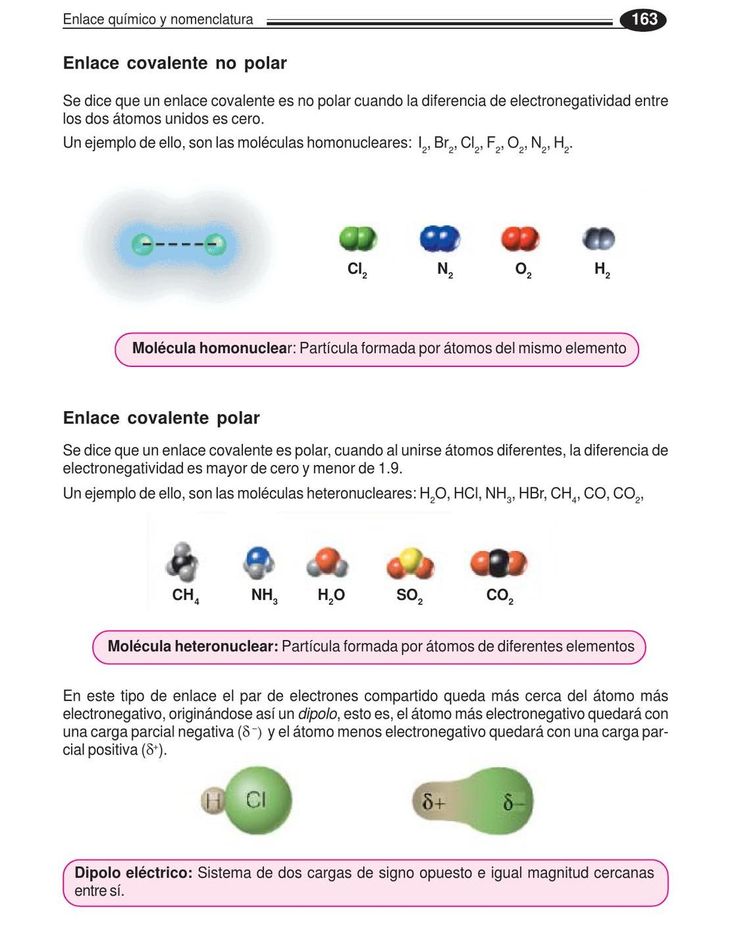 libro de quimica Newspaper, Catalog and Magazines - best of tabla periodica de los elementos electronegatividad libro de quimica Newspaper, Catalog and Magazines - best of tabla periodica de los elementos electronegatividad