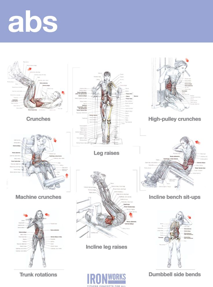 SEARCH AND BUY THIS PRODUCT ABS AND SHOULDERS WORKOUT EXAMPLES | Training gym