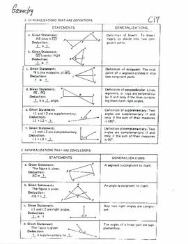 geometry proofs cheat sheet