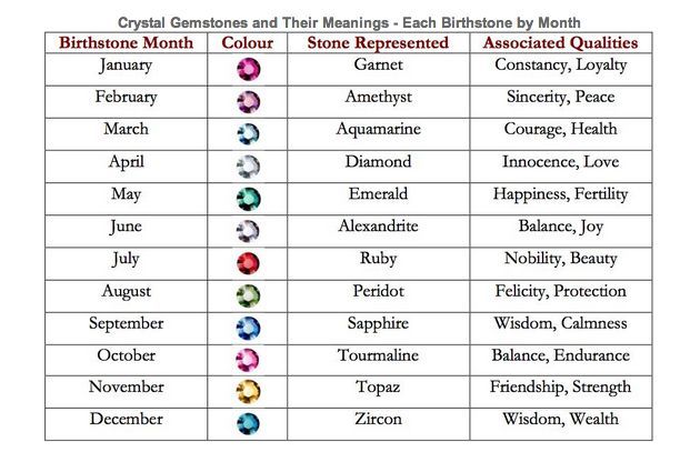 gems meaning gems meaning