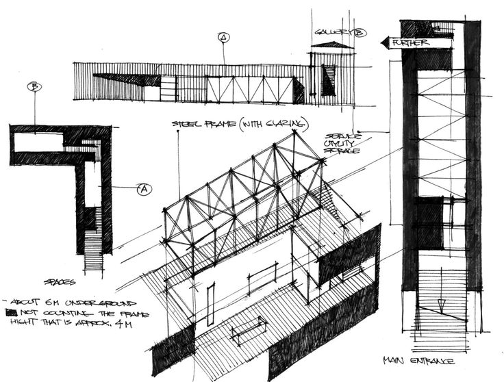 Architecture Design Concept Sketches 25 best pavilion images on pinterest | architecture, flag and facades Architecture Design Concept Sketches 25 best pavilion images on pinterest | architecture, flag and facades