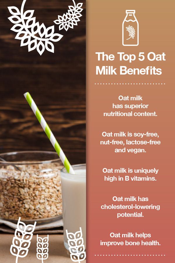 Oat Milk Nutrition Starbucks bemestarbemvendacosmeticos Oat Milk Nutrition Starbucks bemestarbemvendacosmeticos