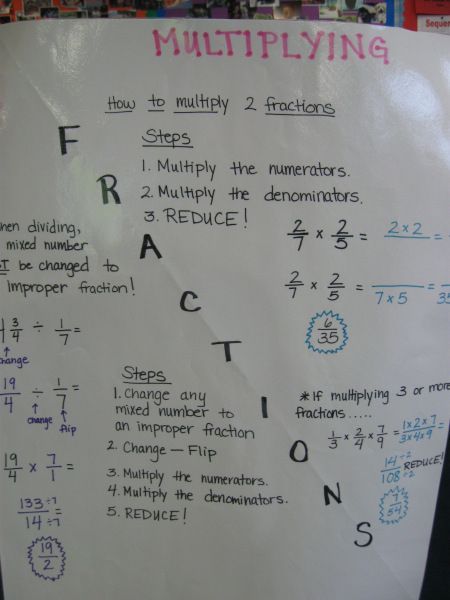 Homework help multiplication facts Homework help multiplication facts