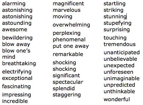 Good words to write a definition essay on