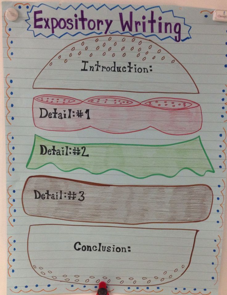 expository writing activities Expository writing examples expository writing is writing that has a purpose of explaining, informing, or describing in other words, expository writing is about providing information to the reader about a particular topic or subject. expository writing activities Expository writing examples expository writing is writing that has a purpose of explaining, informing, or describing in other words, expository writing is about providing information to the reader about a particular topic or subject.