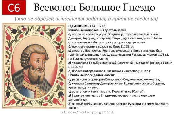 Исторические портреты (С6) - Фотография 27 из 80 ВКонтакте