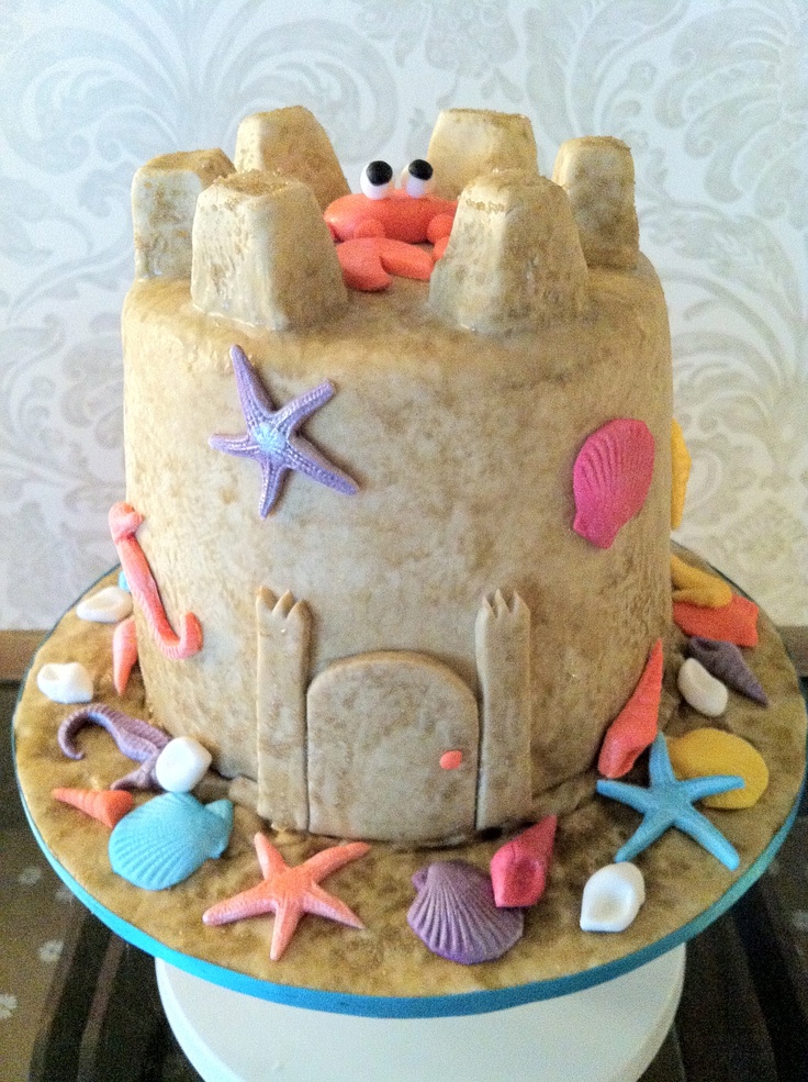 How To Make A Castle Cake Using Bc How To Make A Castle Cake Using Bc