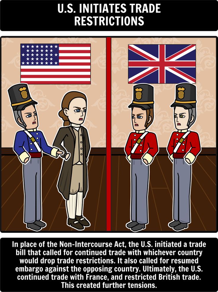 Causes of the war of 1812 timeline pdf
