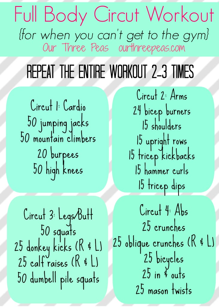 full body circuit workout full body circuit workout how to design a circuit training workout