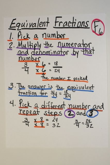 Equivalent fractions homework help