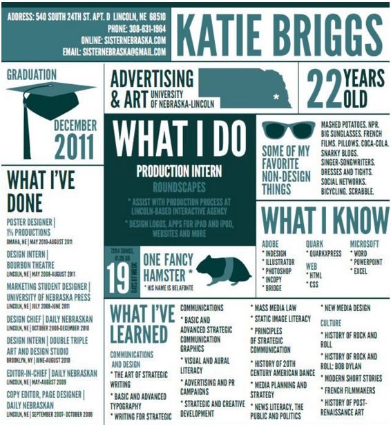 8 best Creative Resumes PR Careers images on Pinterest Resume - sample resume public relations 8 best Creative Resumes PR Careers images on Pinterest Resume - sample resume public relations