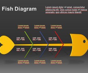 microsoft online powerpoint templates
