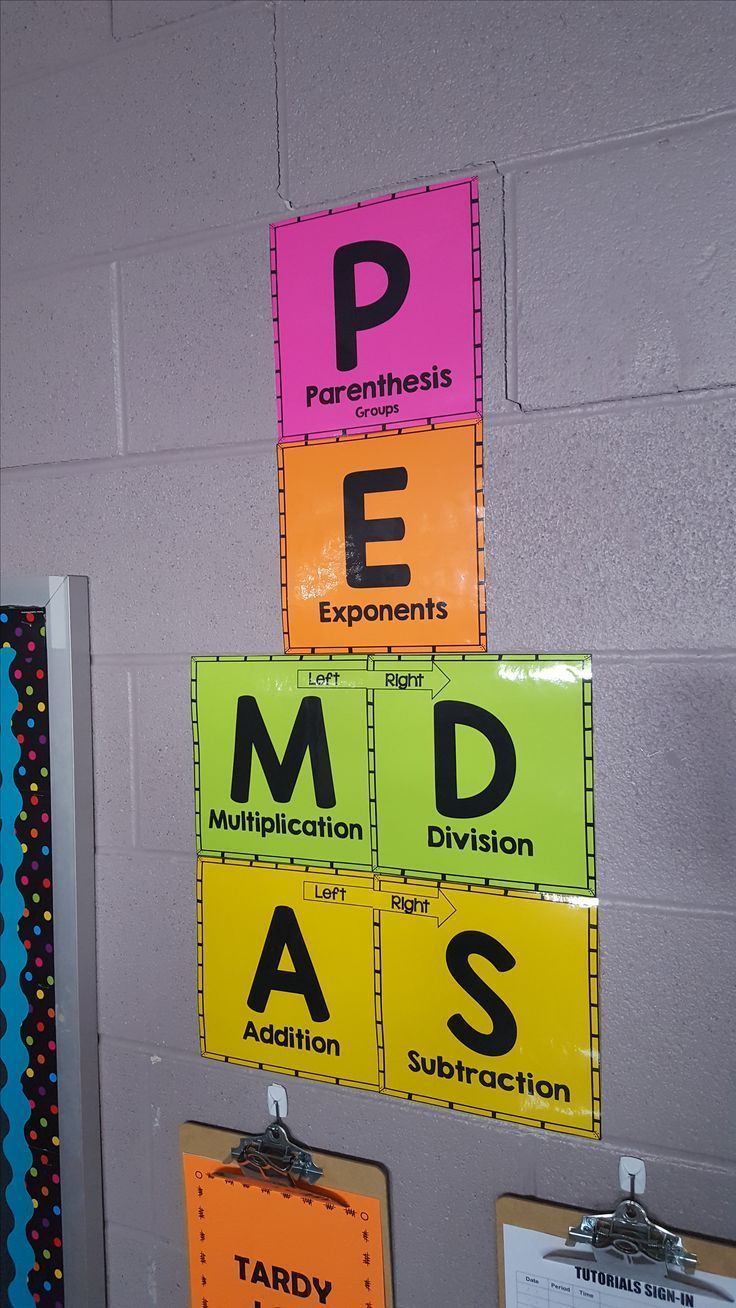 poster set up ideas