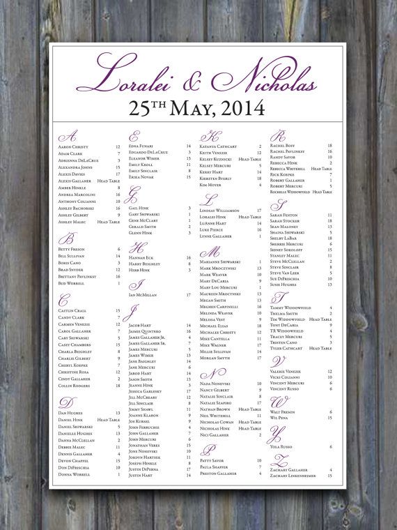 29 Best Wedding Seating Charts Images On Pinterest Printable Wedding Seating Chart Purple Plum Eggplant Alphabetical Guest List Reception Table Ignment Digital File
