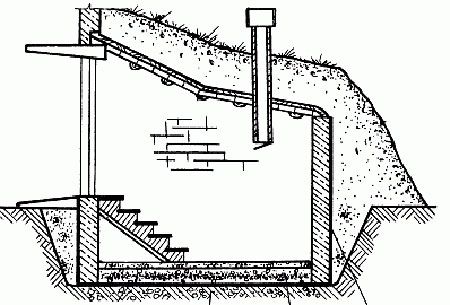 Prepper House Plans Bunker House Plans ~ Home Plan And House ... Prepper House Plans Bunker House Plans ~ Home Plan And House ...