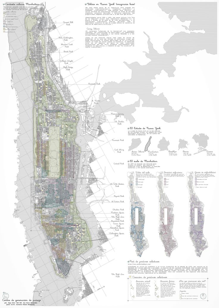 Architecture Design Generator 214 best portfolio images on pinterest | presentation boards Architecture Design Generator 214 best portfolio images on pinterest | presentation boards