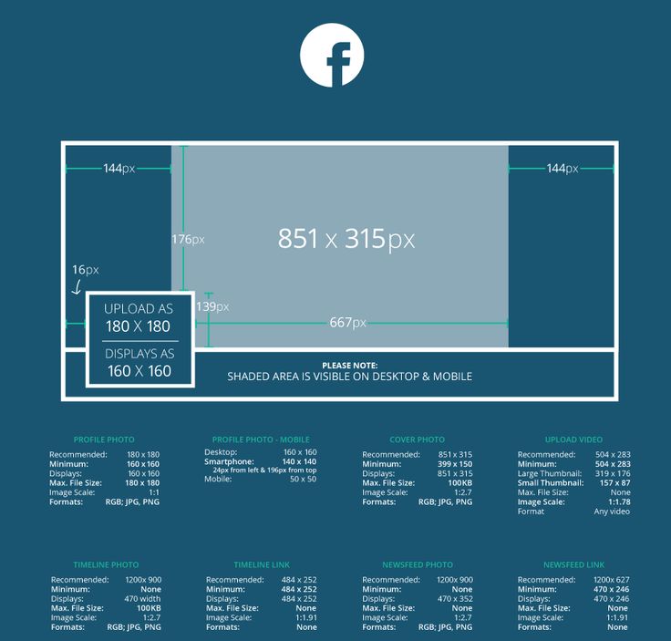15 best social media image size cheat sheet images on pinterest facebook cover image size 2017