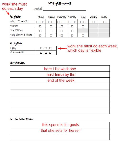 27 best homeschool planner images on Pinterest - sample student agenda 27 best homeschool planner images on Pinterest - sample student agenda
