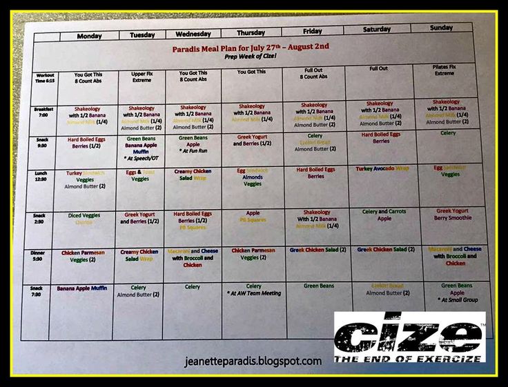 Printable fat loss workouts image 2